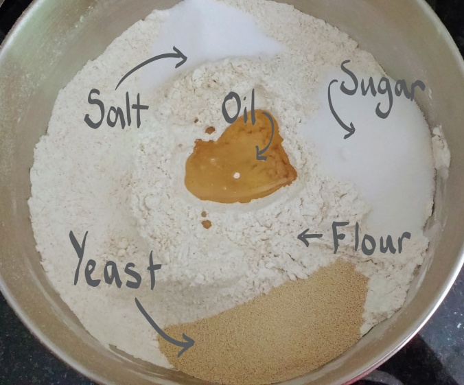 Bread Ingredients